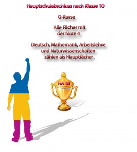HA10_neu_neu